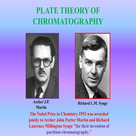Plate theory of Chromatography