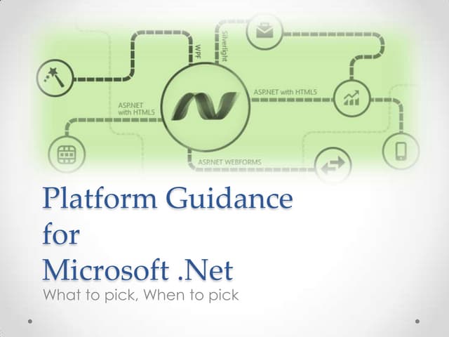 Platform guidance for Microsoft .NET Technology