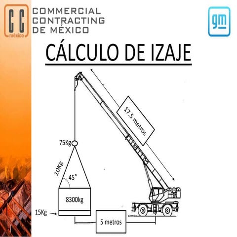 Platica Izaje y sus calculos.ppt