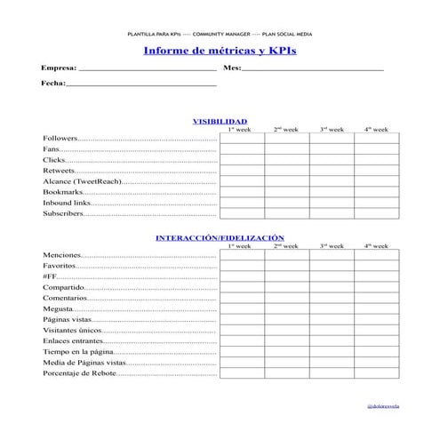 Plantilla para KPIs