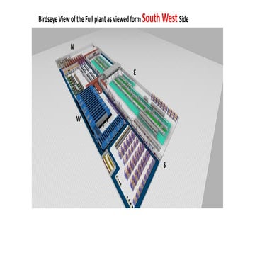 Comprehensive Bird's Eye View of Store and Terrace Logistics and ...