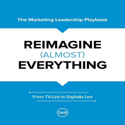 Marketing Leadership Playbook 2015