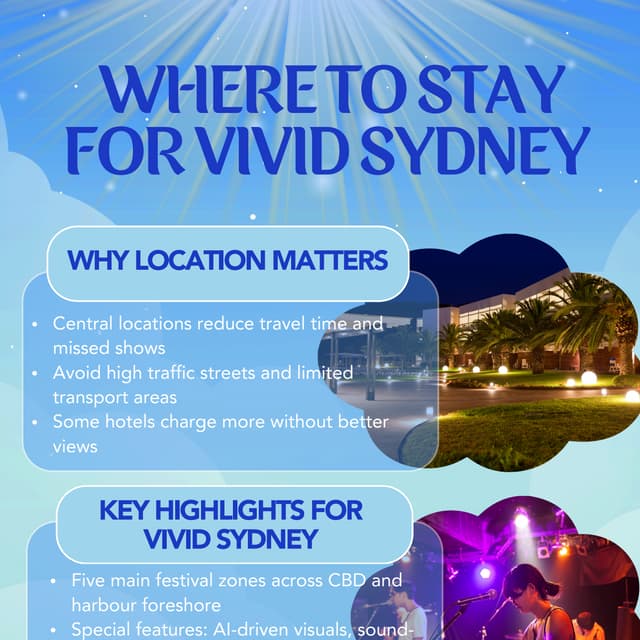 Where   to   Stay   for   Vivid   Sydney