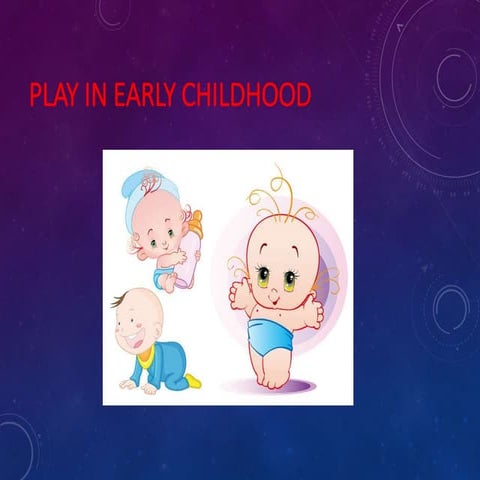 Play in early chilhood by aide mie bersabal