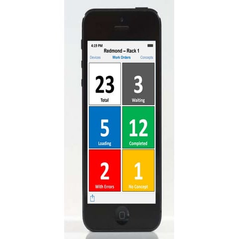 PlayNetwork Provisioning