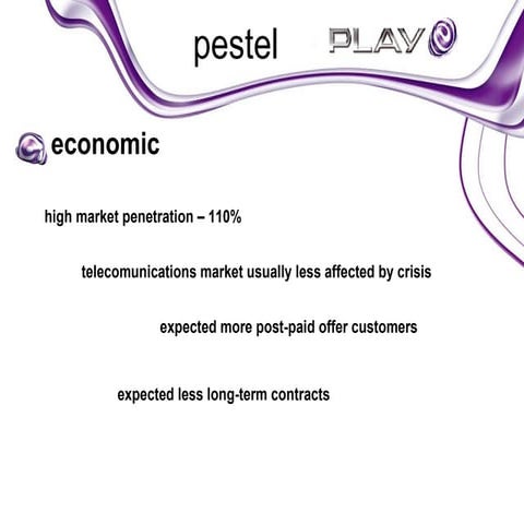 Evolution of postal courier | PDF