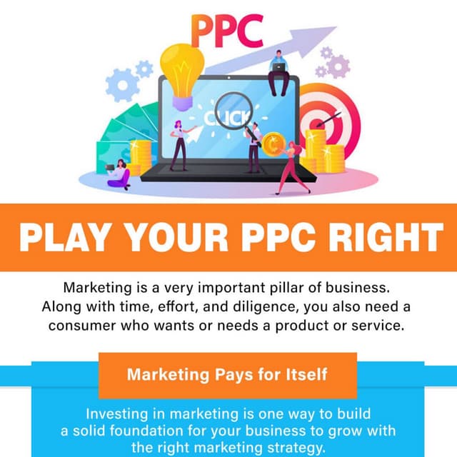 Play Your PPC Right | Mrkt360 | PDF