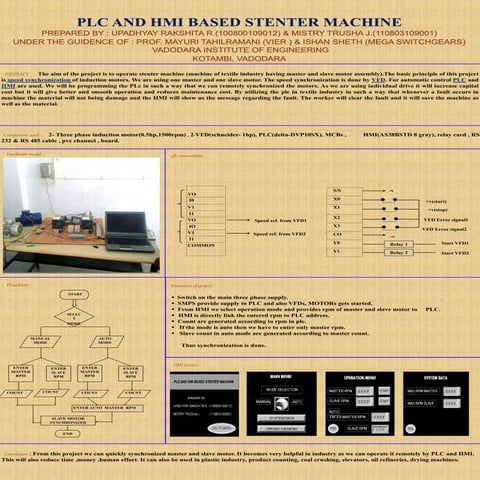 Plc and hmi based stenter machine poster