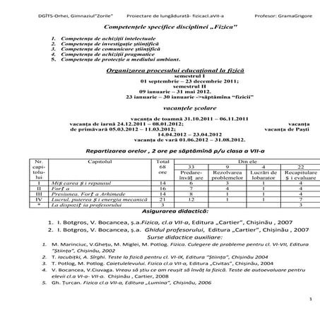 Pld 2011 2012 fizica cl.7