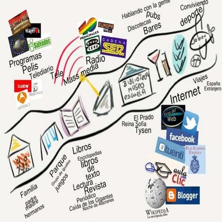 Ple Targaryen para Recursos Tecnológicos