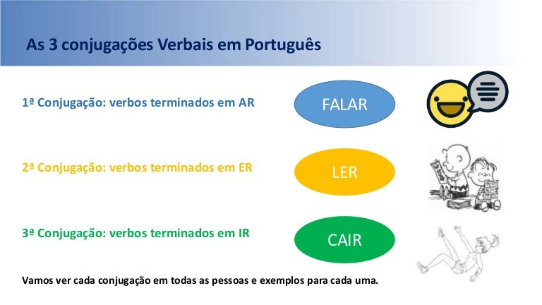 Portuguese Verb Conjugations Examples Portuguese Verb Conjugations Examples