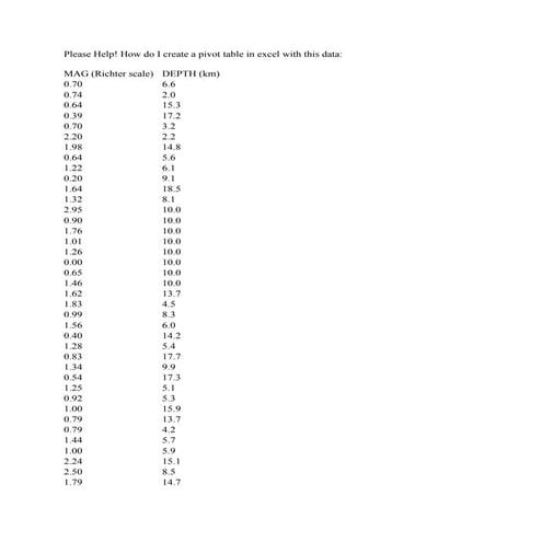 please-help-how-do-i-create-a-pivot-table-in-excel-with-this-data-ma-pdf
