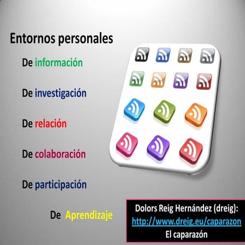 Ple, Entornos personalizados de aprendizaje