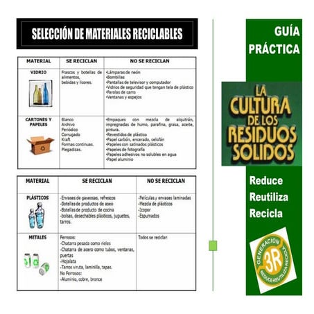 Plegable manejo de residuos sólidos en el ambiente | PDF