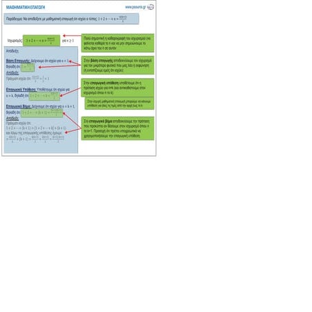 ΠΛΗ20 ΚΑΡΤΑ ΜΑΘΗΜΑ 0.2 (ΕΚΤΥΠΩΣΗ)