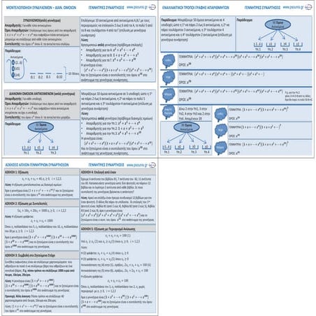 ΠΛΗ20 ΚΑΡΤΕΣ ΜΑΘΗΜΑΤΟΣ 1.5 (ΕΚΤΥΠΩΣΗ)