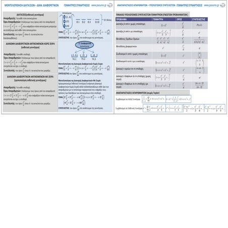 ΠΛΗ20 ΜΑΘΗΜΑ 1.6 - ΚΑΡΤΑ (ΕΚΤΥΠΩΣΗ)