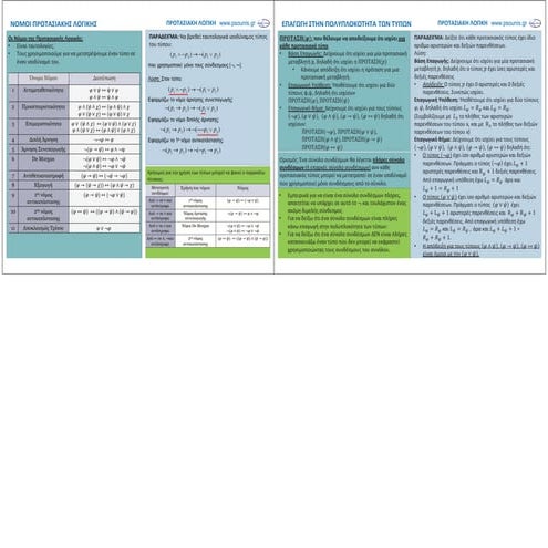 ΠΛΗ20 ΚΑΡΤΕΣ ΜΑΘΗΜΑΤΟΣ 2.3 (ΕΚΤΥΠΩΣΗ)`