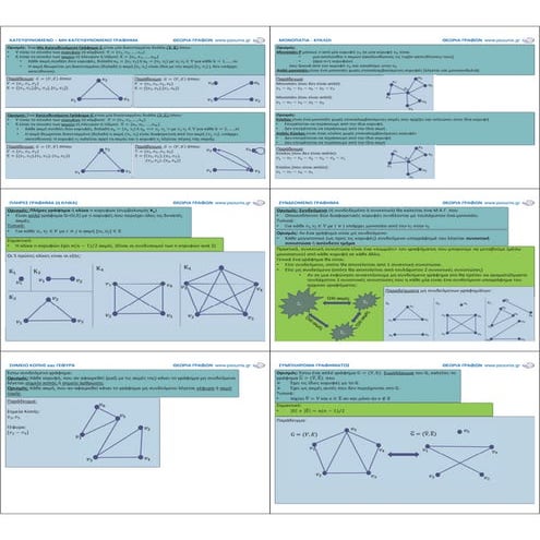 ΠΛΗ20 ΤΥΠΟΛΟΓΙΟ ΕΝΟΤΗΤΑΣ 4