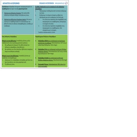 ΠΛΗ30 ΚΑΡΤΕΣ ΜΑΘΗΜΑΤΟΣ 2.3 (ΕΚΤΥΠΩΣΗ)