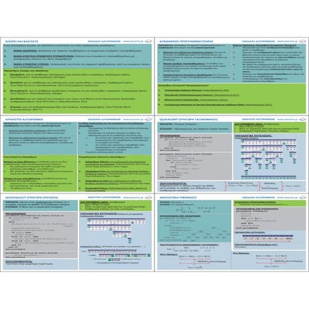 ΠΛΗ30 ΤΥΠΟΛΟΓΙΟ ΕΝΟΤΗΤΑΣ 2
