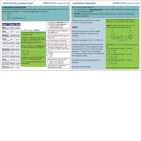ΠΛΗ30 ΚΑΡΤΕΣ ΜΑΘΗΜΑΤΟΣ 3.6 (ΕΚΤΥΠΩΣΗ)