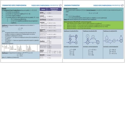 ΠΛΗ30 ΚΑΡΤΕΣ ΜΑΘΗΜΑΤΟΣ 4.1 (ΕΚΤΥΠΩΣΗ)