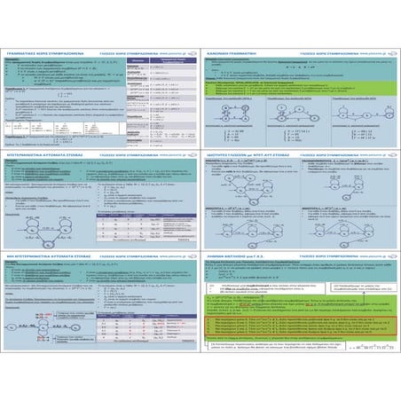 ΠΛΗ30 ΤΥΠΟΛΟΓΙΟ ΕΝΟΤΗΤΑΣ 4