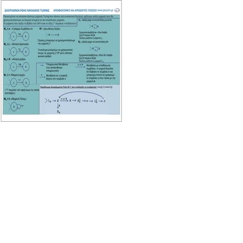 ΠΛΗ30 ΚΑΡΤΕΣ ΜΑΘΗΜΑΤΟΣ 5.1 (ΕΚΤΥΠΩΣΗ)