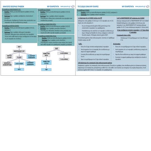 ΚΑΡΤΕΣ ΜΑΘΗΜΑΤΟΣ 6.3 (ΕΚΤΥΠΩΣΗ)