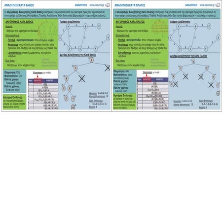 ΠΛΗ31 ΚΑΡΤΕΣ ΜΑΘΗΜΑΤΟΣ 1.2 (ΕΚΤΥΠΩΣΗ)