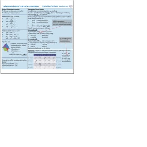ΠΛΗ31 ΚΑΡΤΕΣ ΜΑΘΗΜΑΤΟΣ 4.1 (ΕΚΤΥΠΩΣΗ)