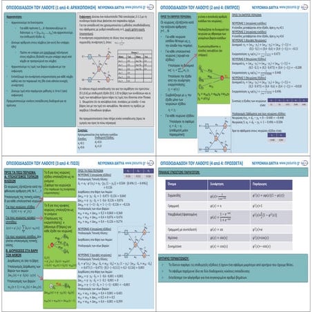 ΠΛΗ31 ΚΑΡΤΕΣ ΜΑΘΗΜΑΤΟΣ 3.1 (ΕΚΤΥΠΩΣΗ)