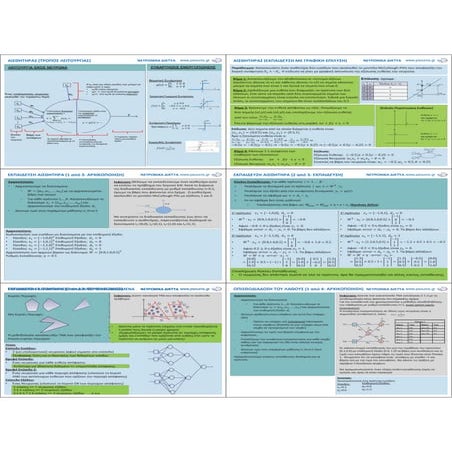 ΠΛΗ31 ΤΥΠΟΛΟΓΙΟ ΕΝΟΤΗΤΑΣ 3