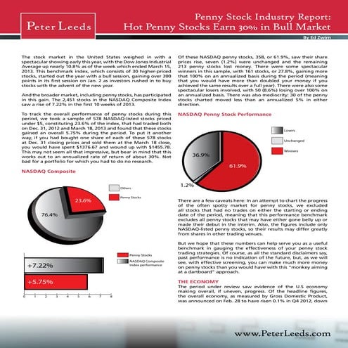 Penny Stock Industry Report