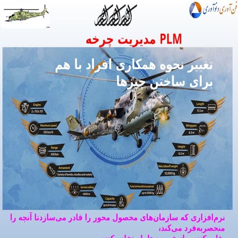 نرم‌افزاری که سازمان‌های محصول محور را قادر می‌سازدتا آنچه را منحصربه‌فرد می‌...