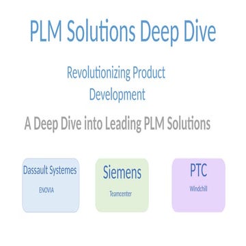 Comprehensive Analysis of Leading PLM Solutions for Product Development ...