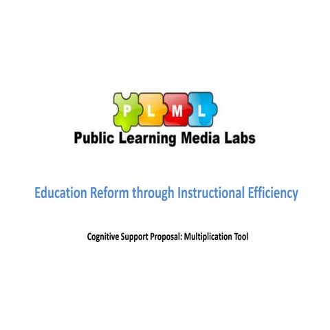 Join the PLML Team in developing a Multiplication Teaching Tool