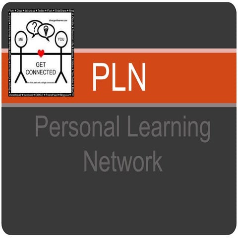 PLN
