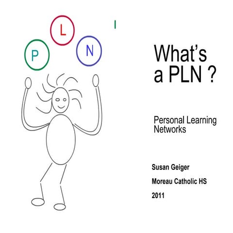 What's a PLN ?
