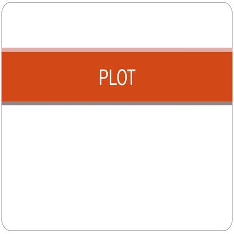 Plot