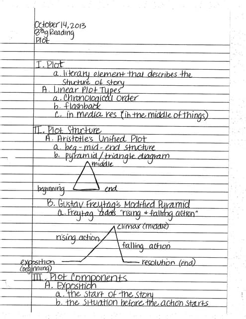 Chapter 2, Section 1: Notes | PDF
