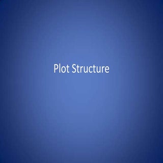 Plot Structure