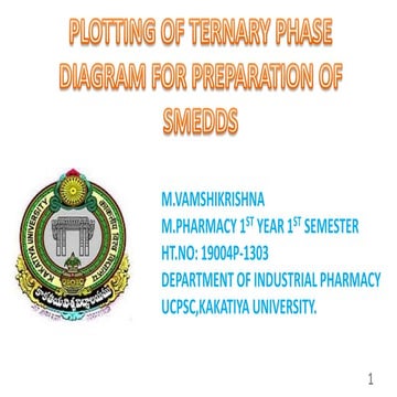 Plotting of ternery phase diagram for preparation of SMEDDS