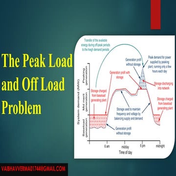The Peak Load and Off Load Problem an analysis