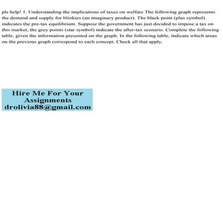 pls help! 1. Understanding the implications of taxes on welfare The .pdf