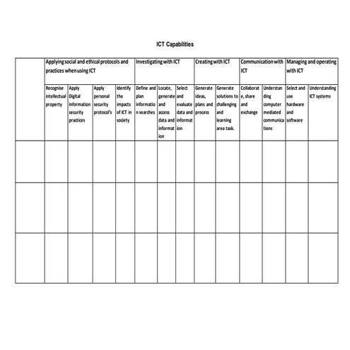 Pl template ICT capabilities | PPT
