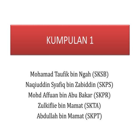 TMK Tahun 5 - 2.0 Perkakasan dan Perisian Rangkaian