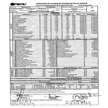 Súmula do jogo Botafogo 0x2 Flamengo