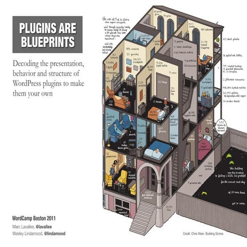 Plugins Are Blueprints